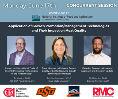 Concurrent Session I: Application of Growth Promotion/Management Technologies and Their Impact on Meat Quality